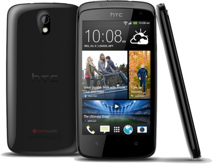 HTC Desire 500 Dual Sim